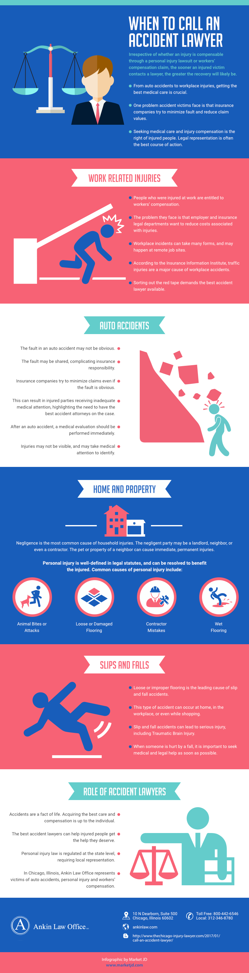 infographic_When to Call an Accident Lawyer